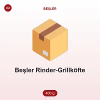 Beşler Dana Izgara Köfte